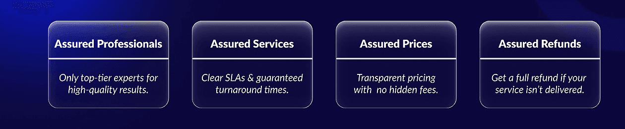ASSURED by LEDGERS